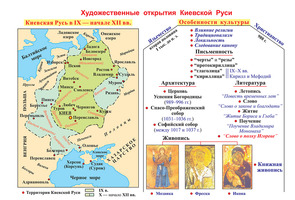 Комплект электронных плакатов «Мировая художественная культура», 106 модулей